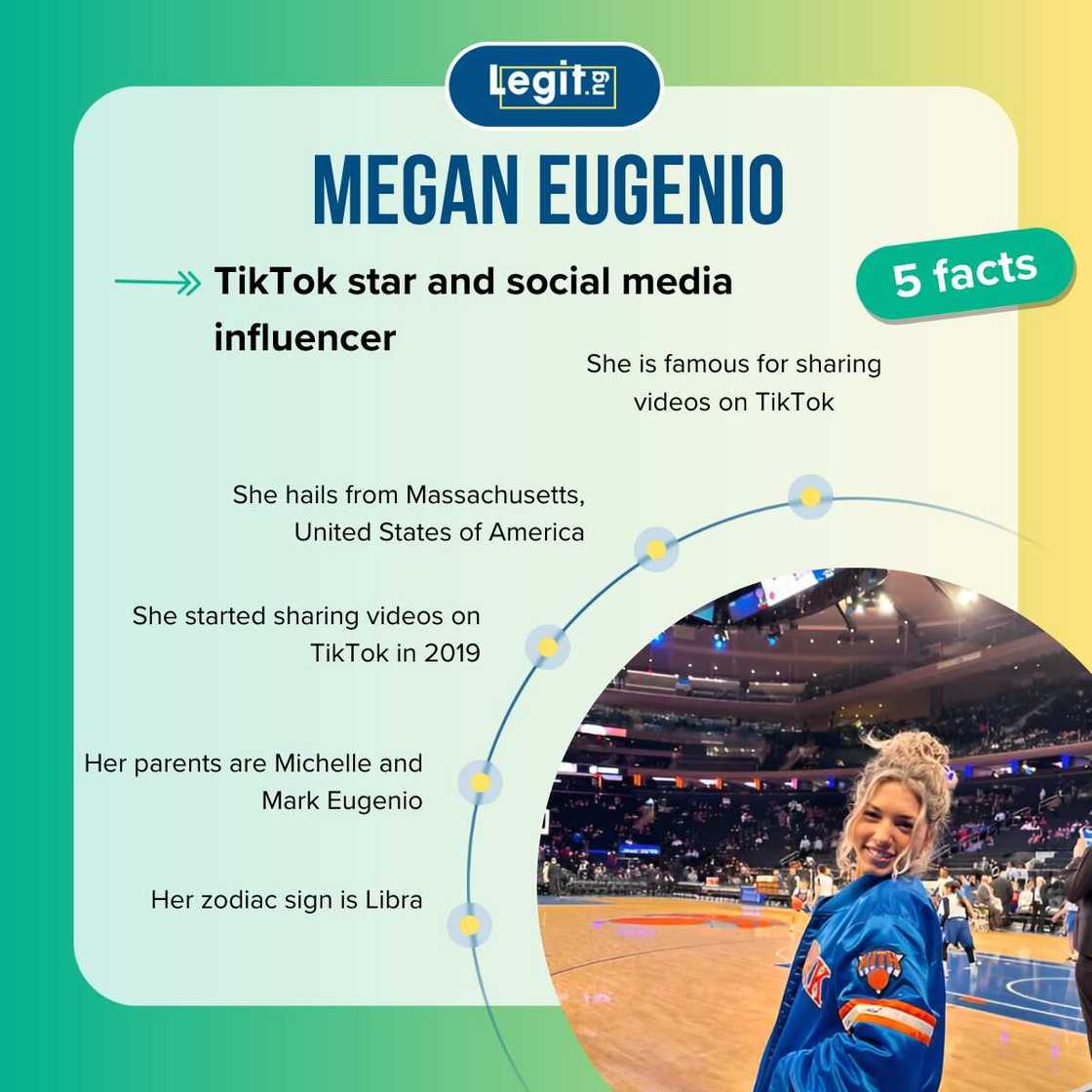 Quick facts about Megan Eugenio Quick facts about Megan Eugenio