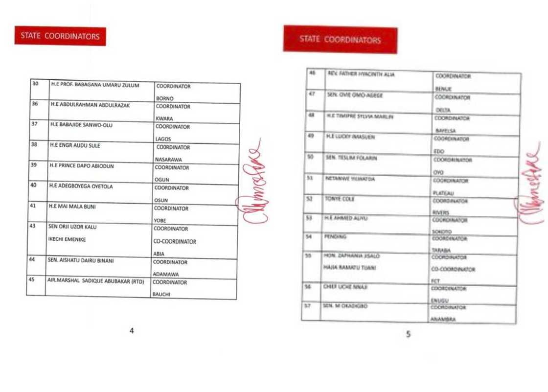 Second list Second list