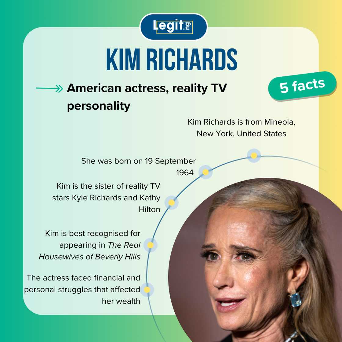 Five fast facts about Kim Richards. Five fast facts about Kim Richards.