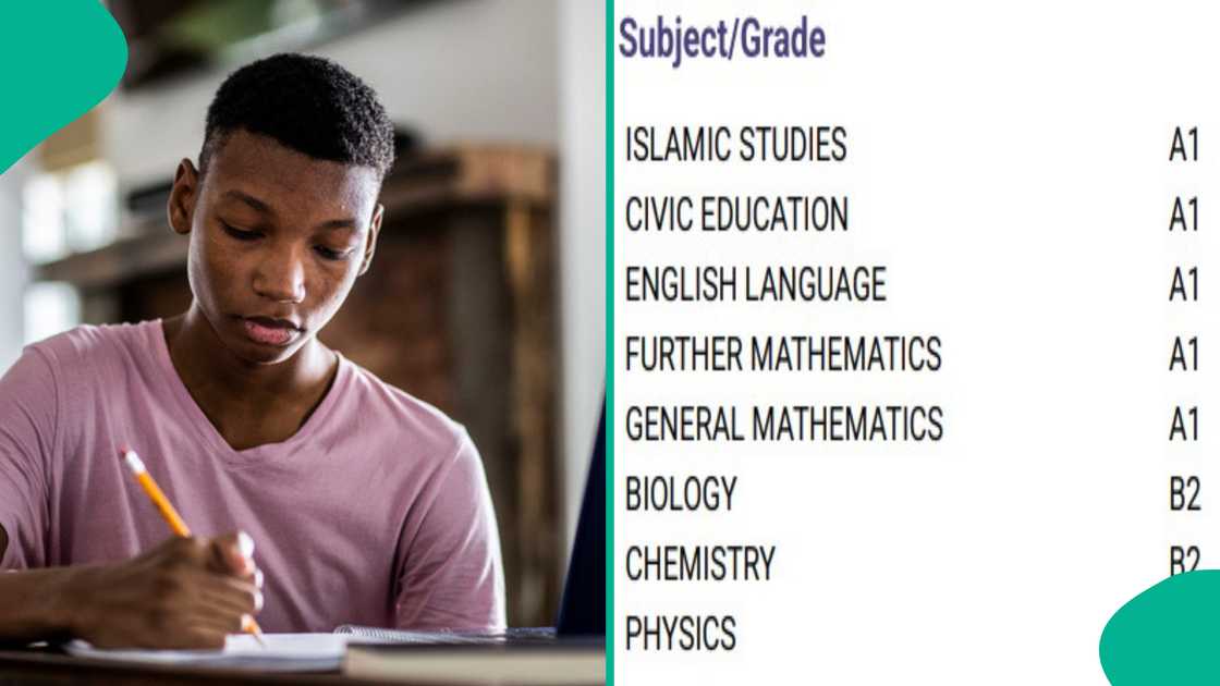 UTME 2025 result of boy who wish to study in UNILAG. UTME 2025 result of boy who wish to study in UNILAG.