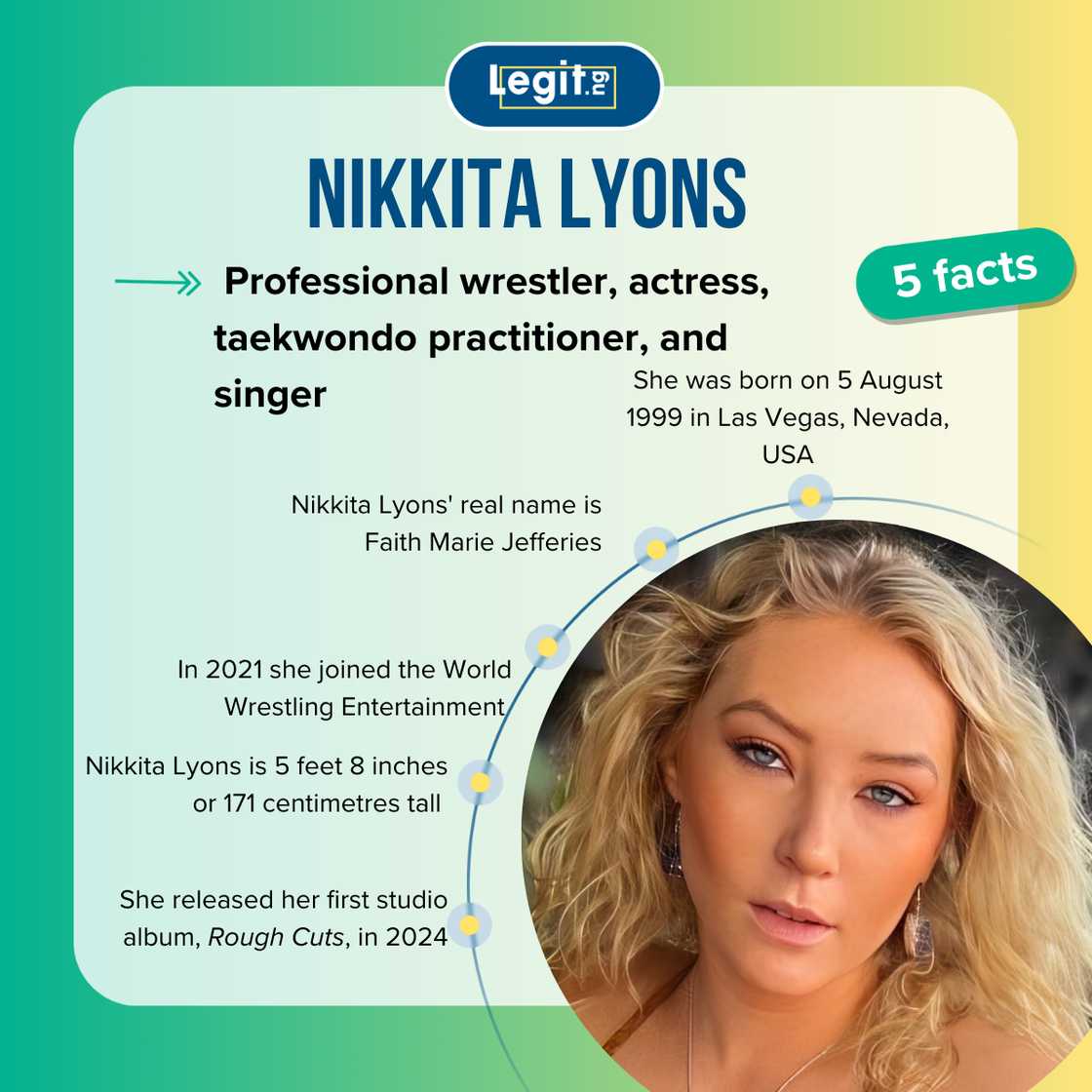Fast facts about Nikkita Lyons Fast facts about Nikkita Lyons