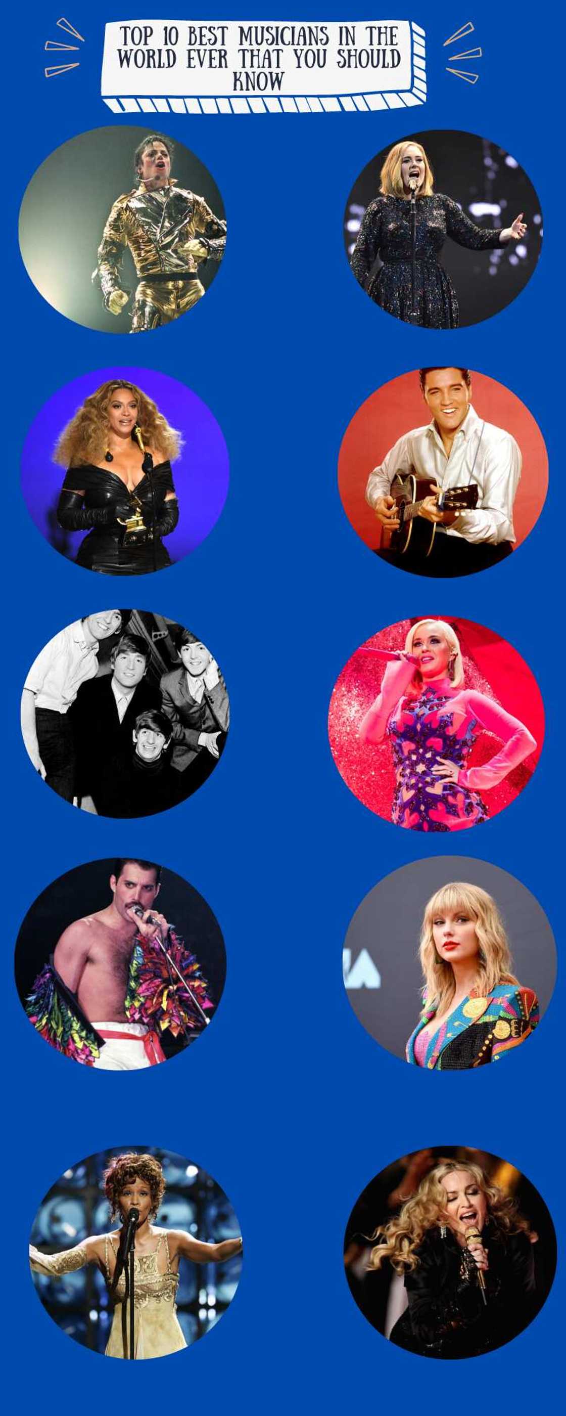 Best musicians in the world Best musicians in the world