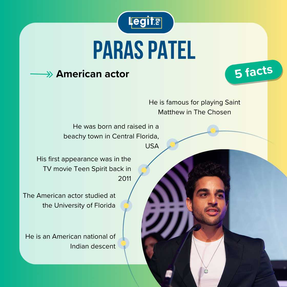 Five facts about Paras Patel