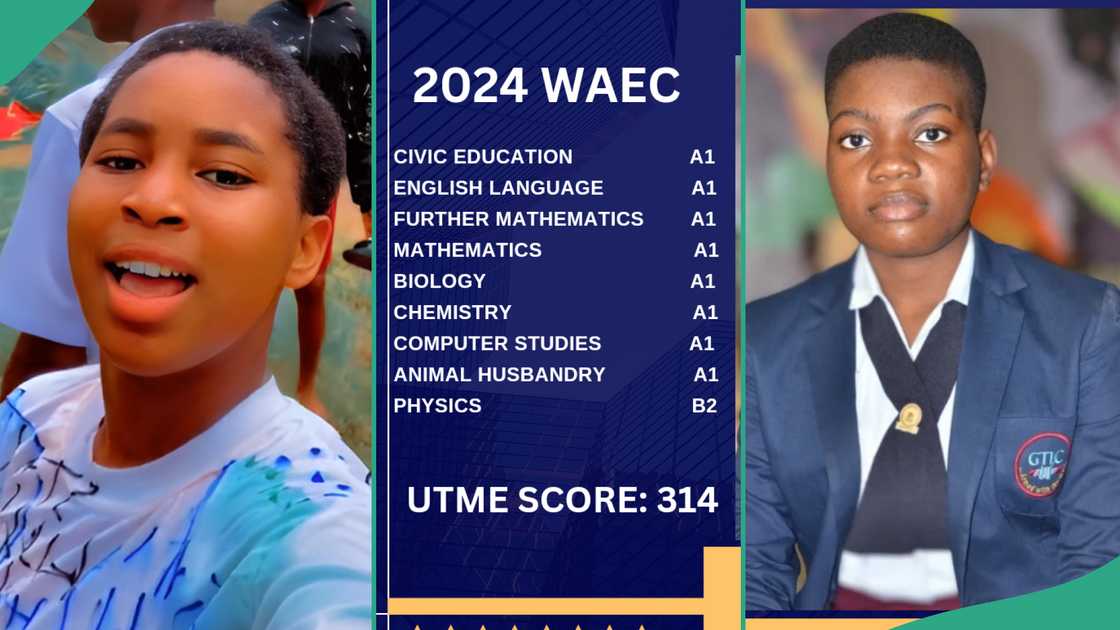 Trending 2024 WAEC results. Trending 2024 WAEC results.