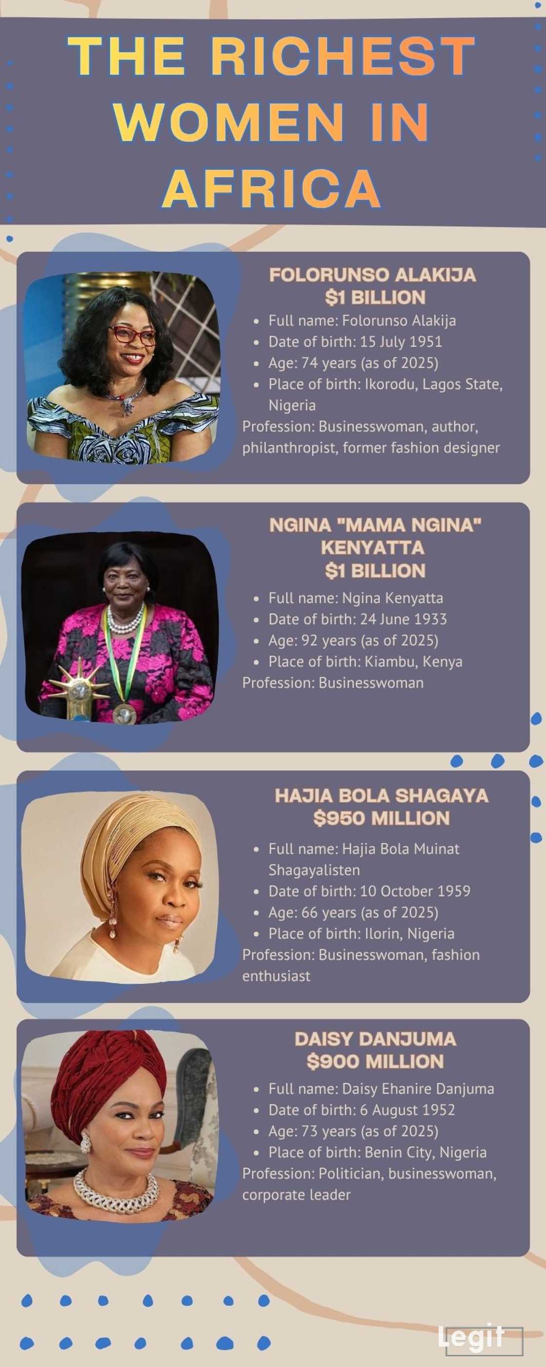 The richest women in Africa The richest women in Africa
