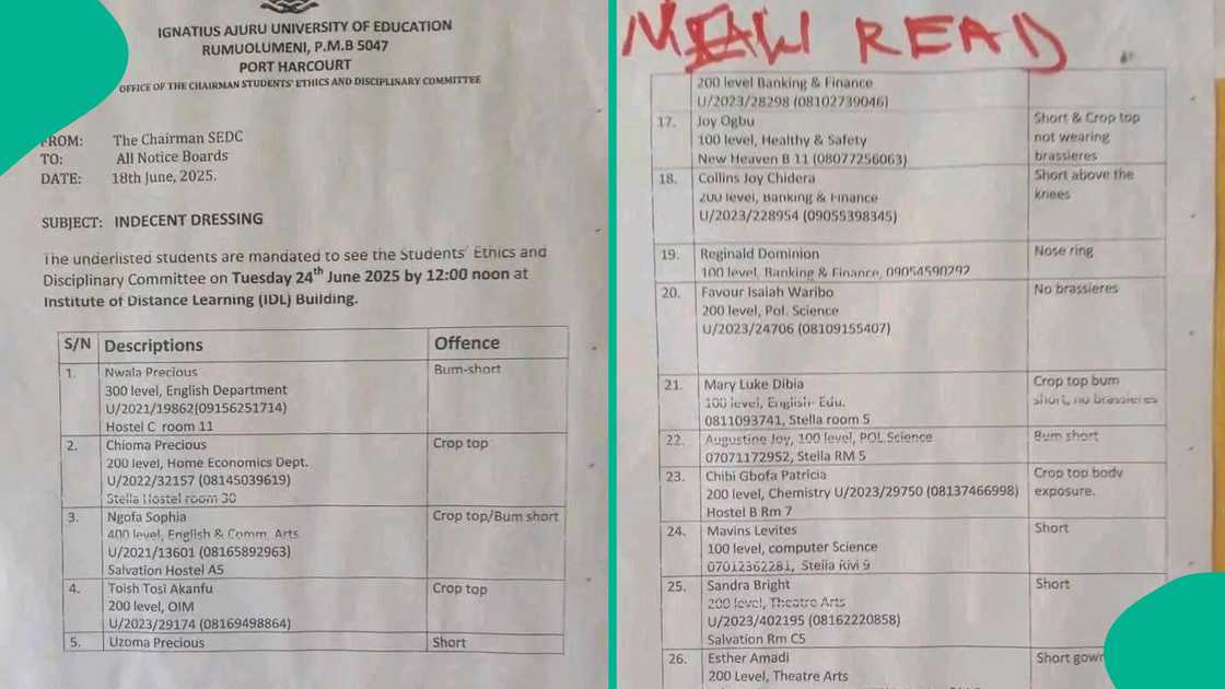 Ignatius Ajuru University of Education reportedly shares names of students who dress indecently Ignatius Ajuru University of Education reportedly shares names of students who dress indecently