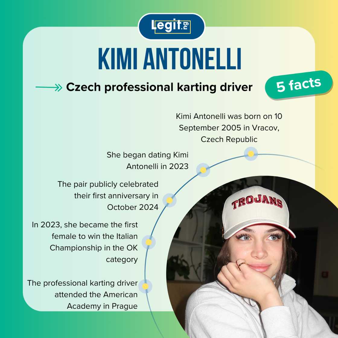 Five fast facts about Kimi Antonelli. Five fast facts about Kimi Antonelli.