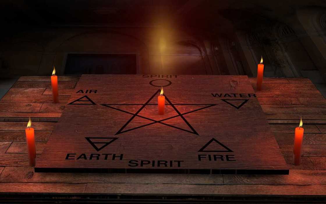 Wiccan wheel of the year Wiccan wheel of the year