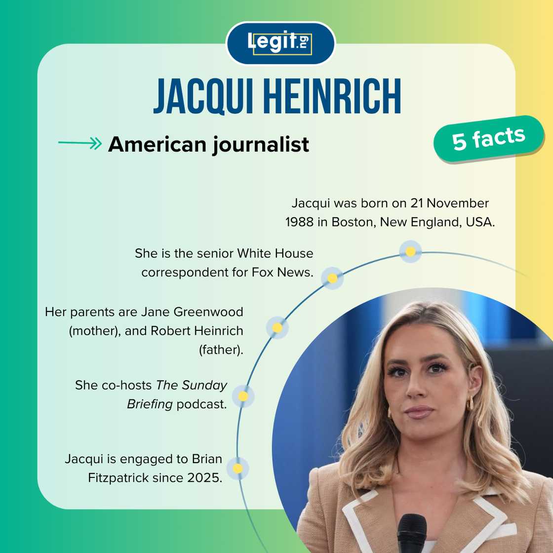 Five facts about Jacqui Heinrich Five facts about Jacqui Heinrich