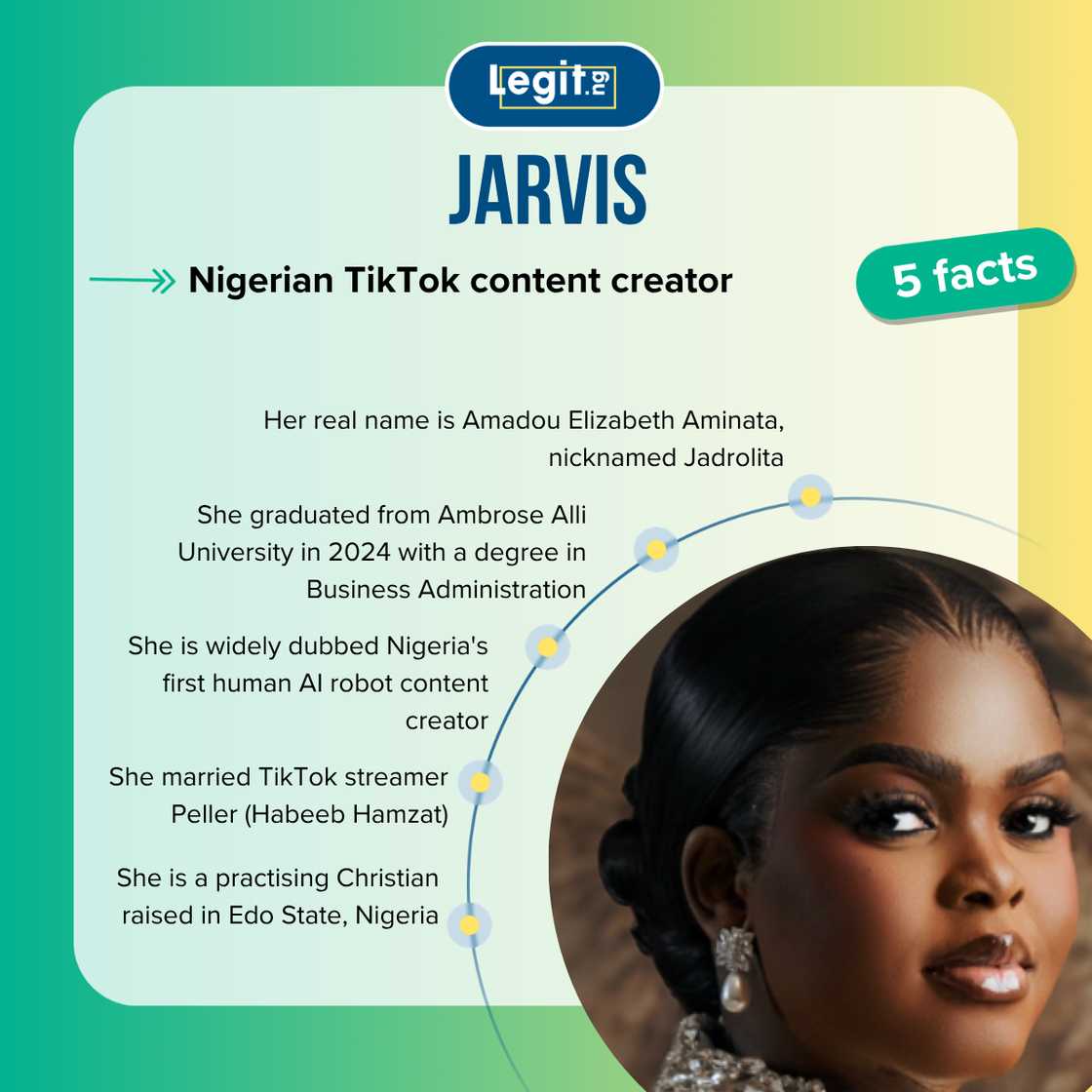 Five facts about Jarvis
