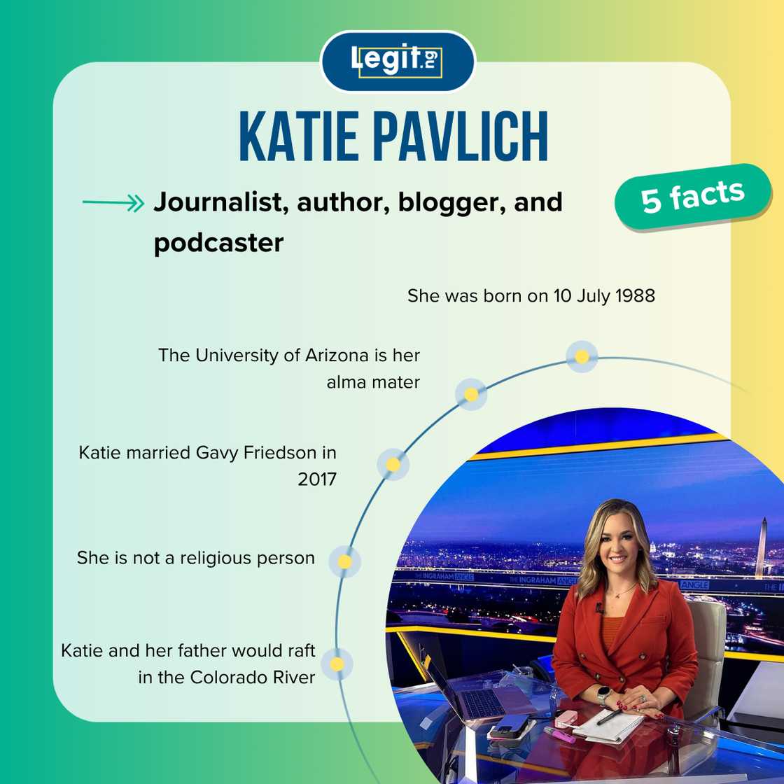Top 5 facts about Katie Pavlich Top 5 facts about Katie Pavlich
