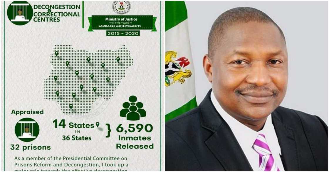 FG ta rage cinkoso a gidajen gyaran hali, ta saki fursunoni 6,590 FG ta rage cinkoso a gidajen gyaran hali, ta saki fursunoni 6,590