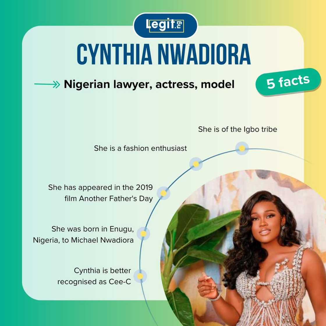 Cynthia "Cee-C" Nwadiora biography