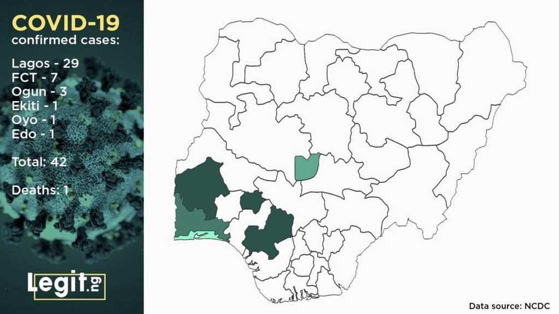 Coronavirus: Governor Mohammed of Bauchi tests Positive for global pandemic Coronavirus: Governor Mohammed of Bauchi tests Positive for global pandemic