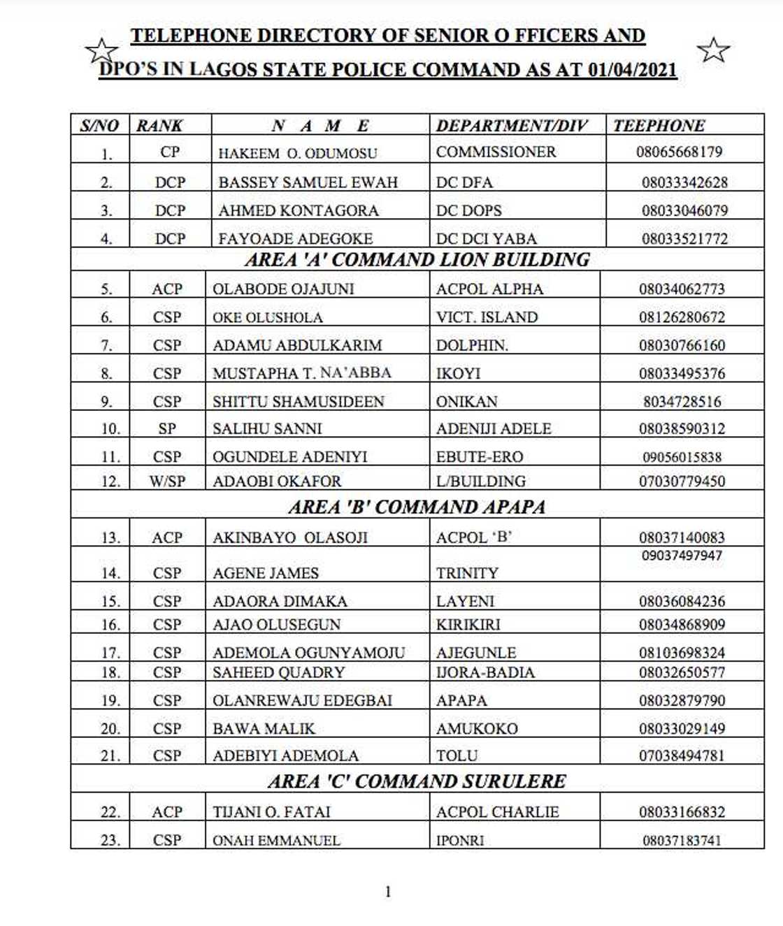 Lagos police command releases phone numbers of DPOs Lagos police command releases phone numbers of DPOs