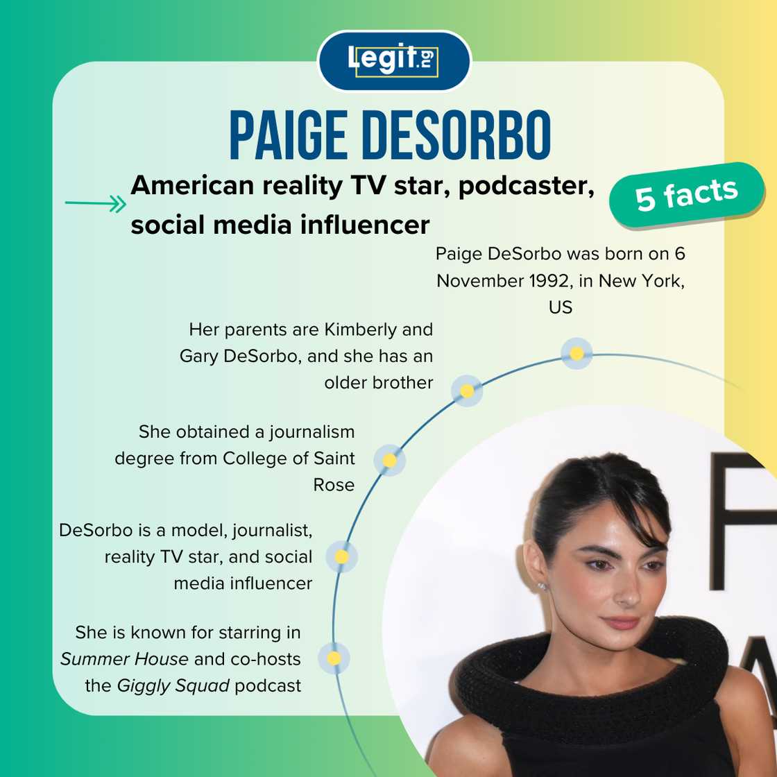Five facts about Paige DeSorbo Five facts about Paige DeSorbo