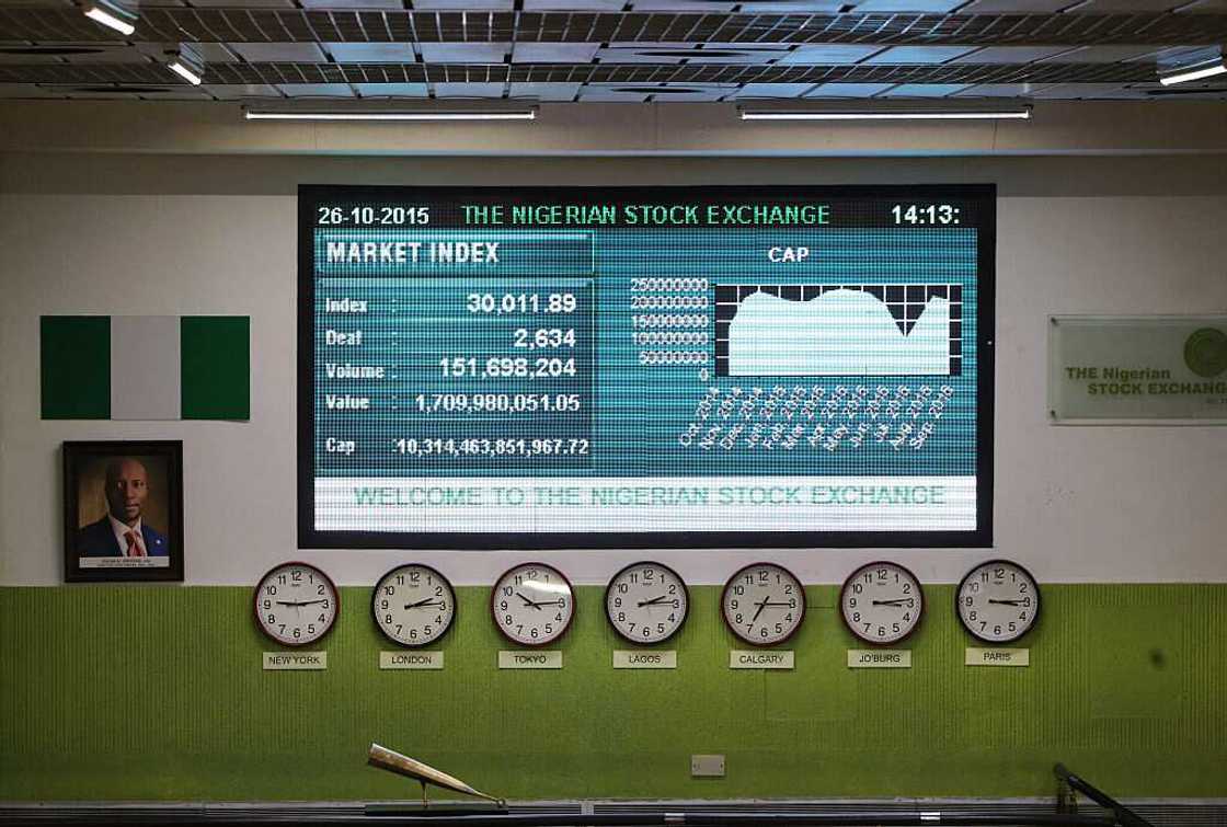 What a year! Ten most profitable companies in Nigeria in 2021 with a combined profit after tax of over N1trn