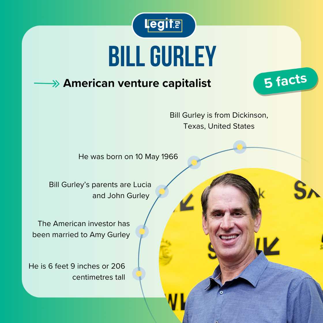 Fast five facts about Bill Gurley. Fast five facts about Bill Gurley.