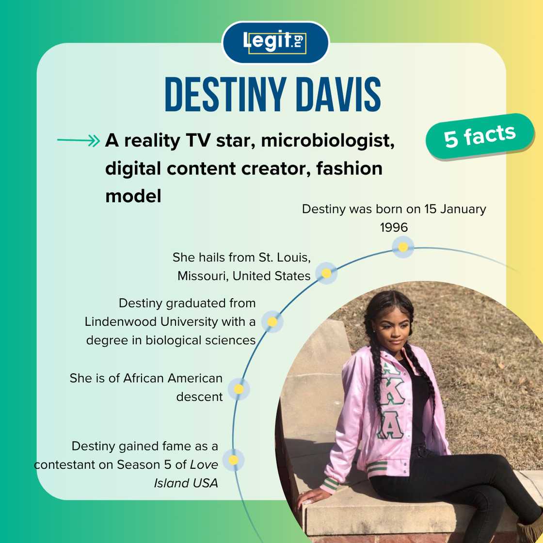 Facts about Destiny Davis