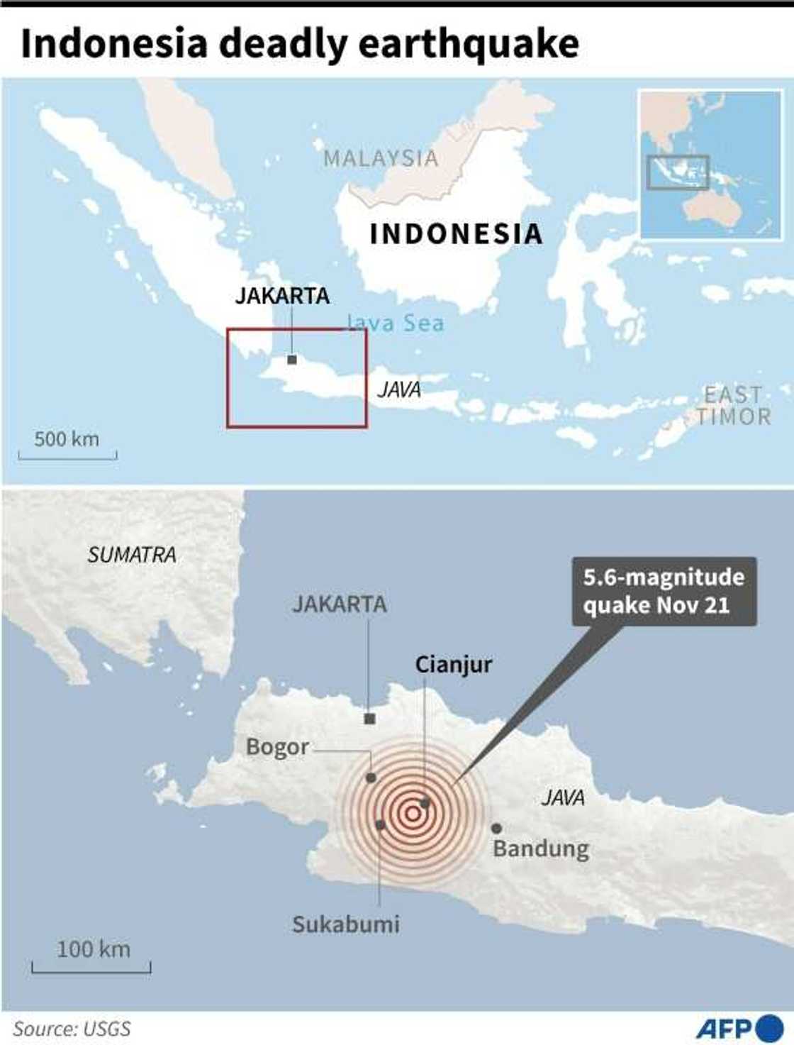 Indonesia quake