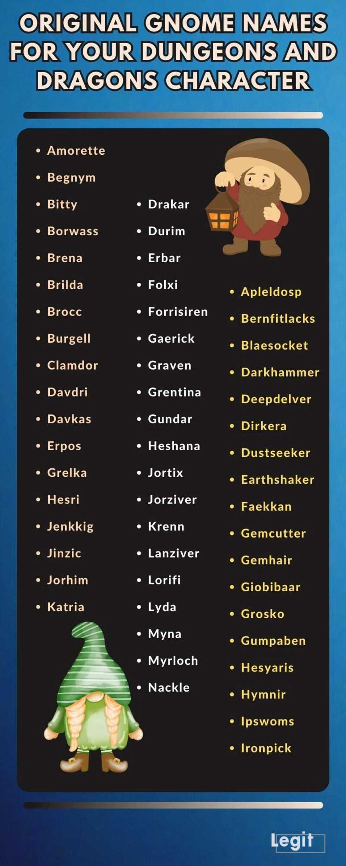 Original gnome names