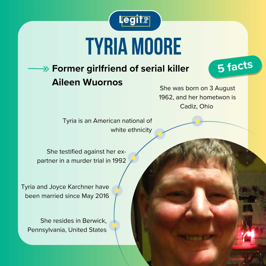 Top-5 facts about Tyria Moore