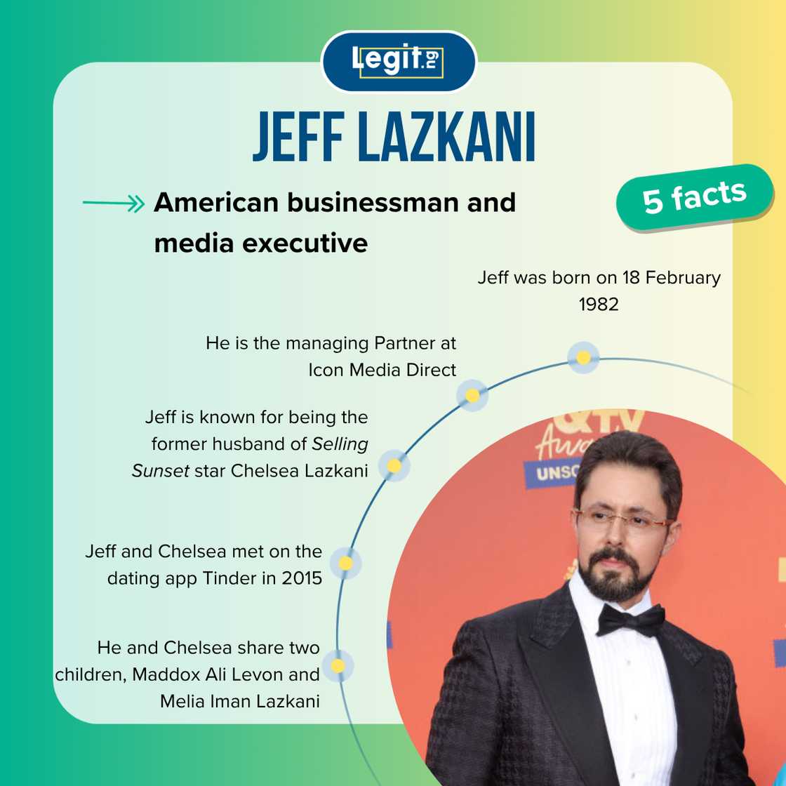 Fast facts about Jeff Lazkani. Fast facts about Jeff Lazkani.