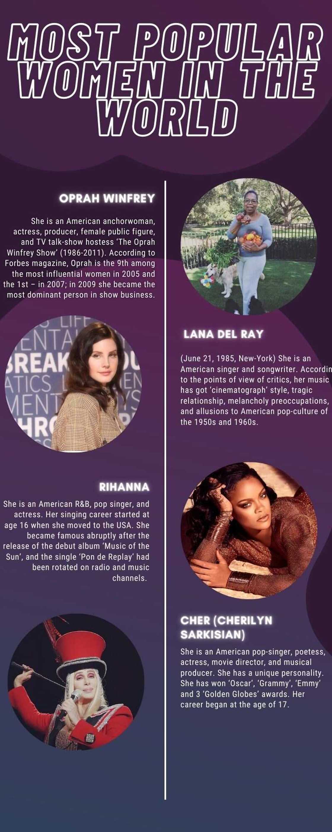 Popular Women In The World Popular Women In The World