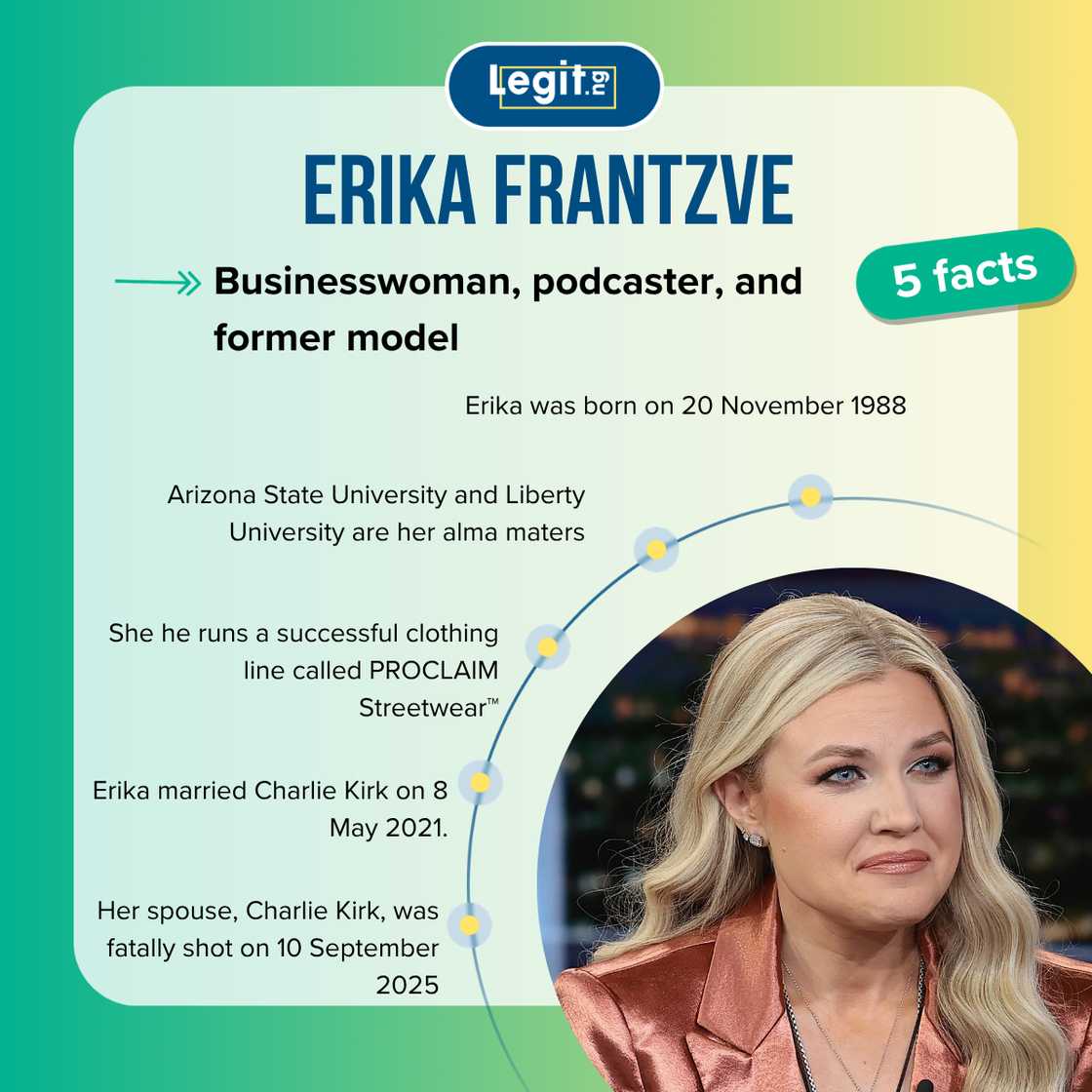 Top 5 facts about Erika Frantzve Top 5 facts about Erika Frantzve