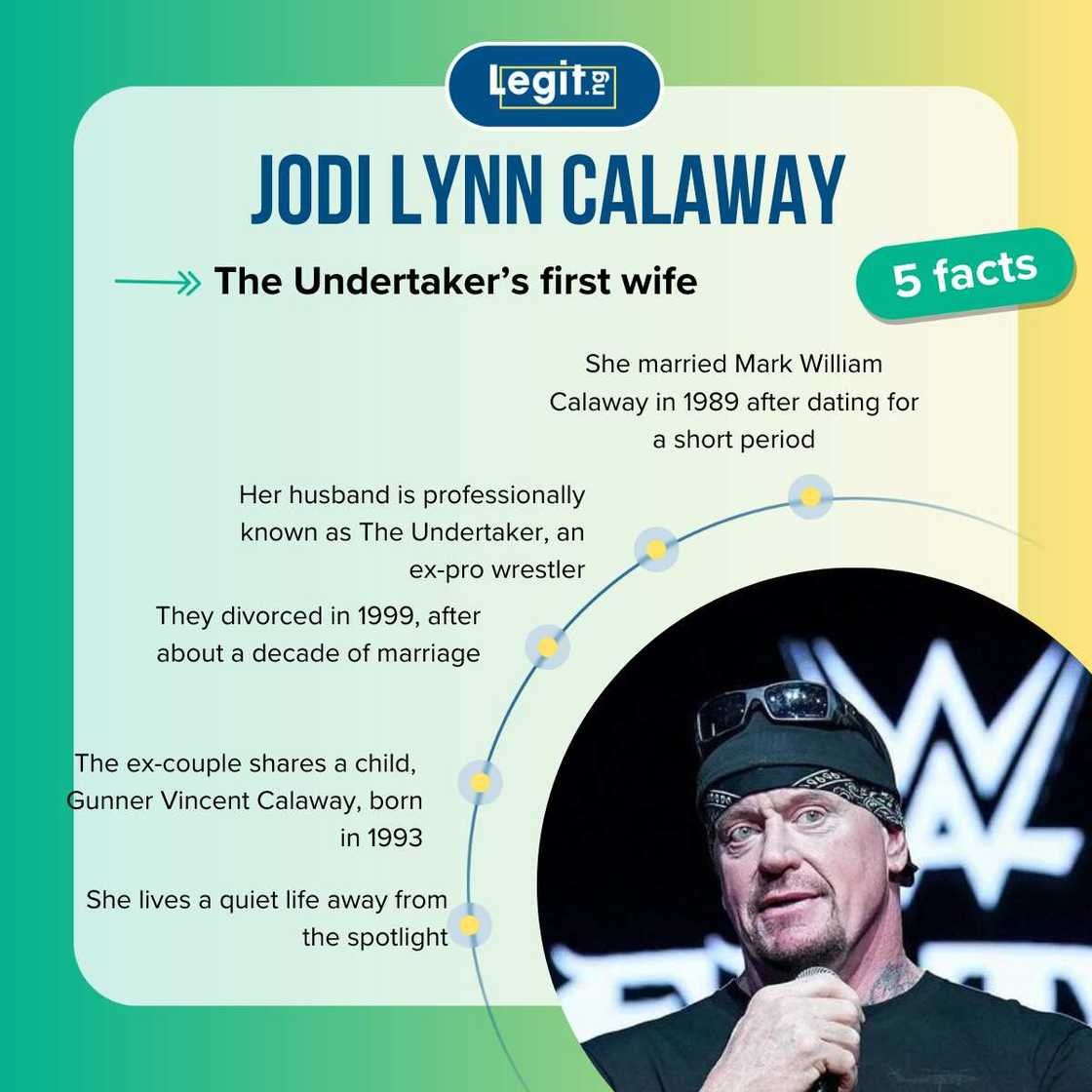 Five facts about Jodi Lynn Calaway Five facts about Jodi Lynn Calaway