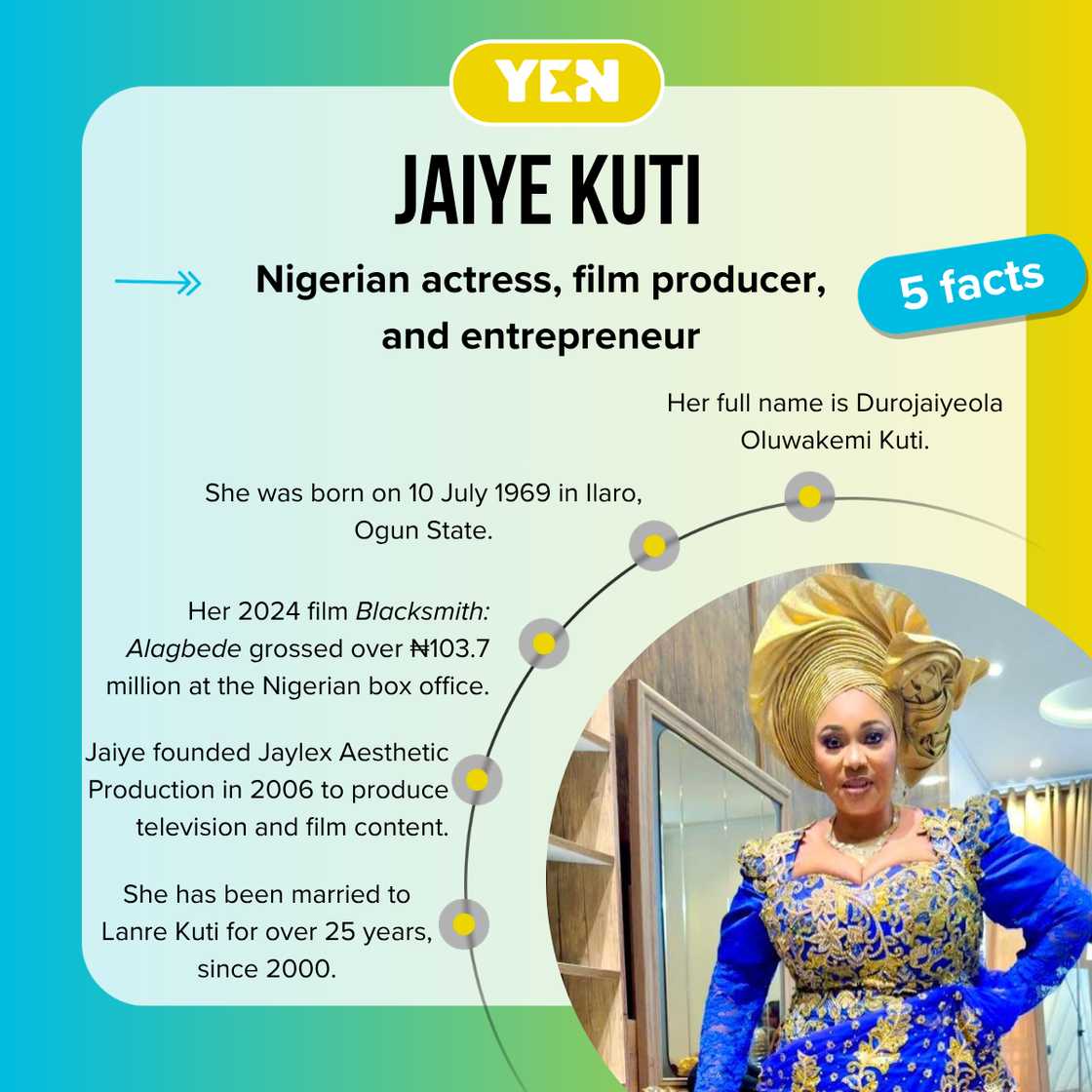 Facts about Jaiye Kuti. Facts about Jaiye Kuti.