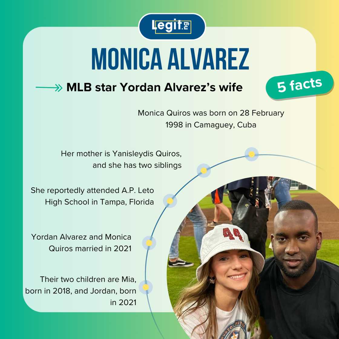 Five facts about Yordan Alvarez's wife, Monica Quiros
