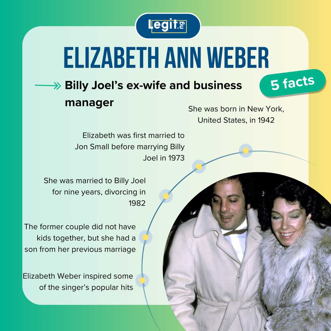 Five facts about Elizabeth Ann Weber Five facts about Elizabeth Ann Weber