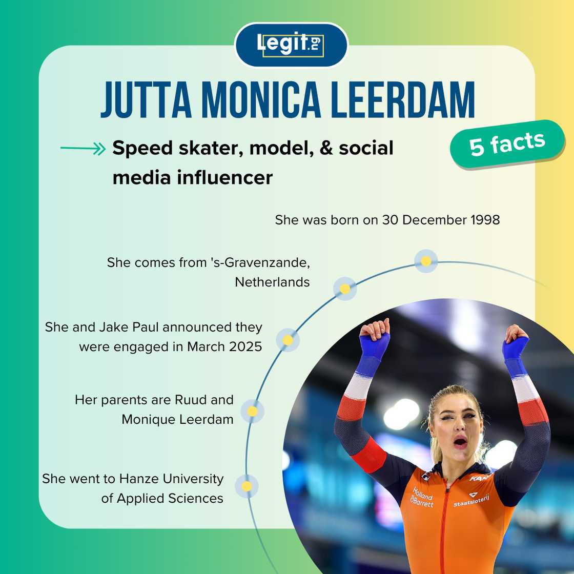 Top 5 facts about Jutta Leerdam Top 5 facts about Jutta Leerdam