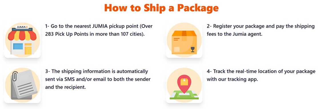 How to Use Jumia Delivery for All Your Shipments in Nigeria How to Use Jumia Delivery for All Your Shipments in Nigeria