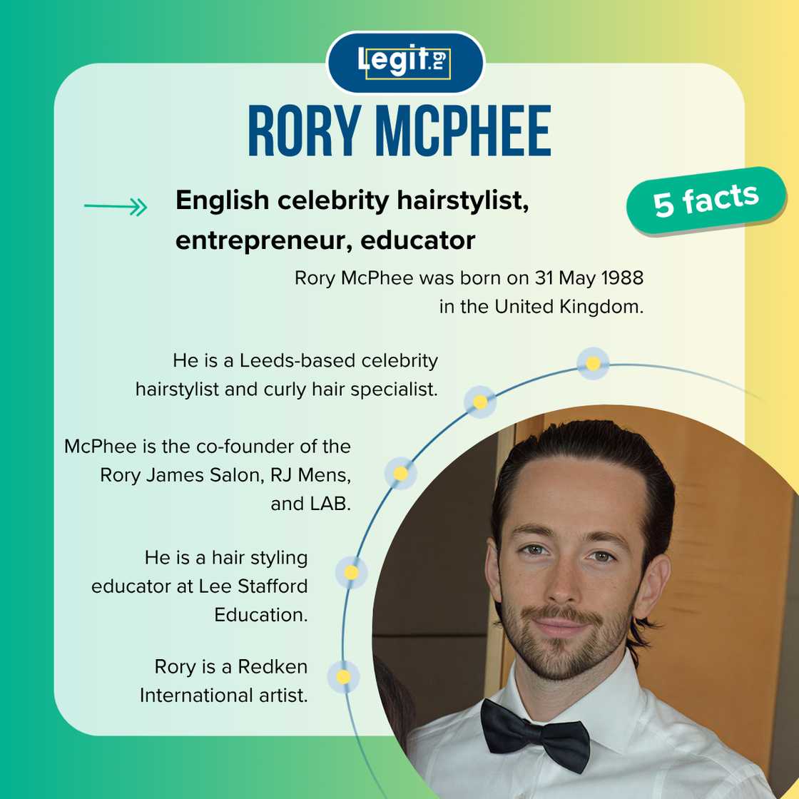 Five facts about Mel B's husband, Rory McPhee. Five facts about Mel B's husband, Rory McPhee.