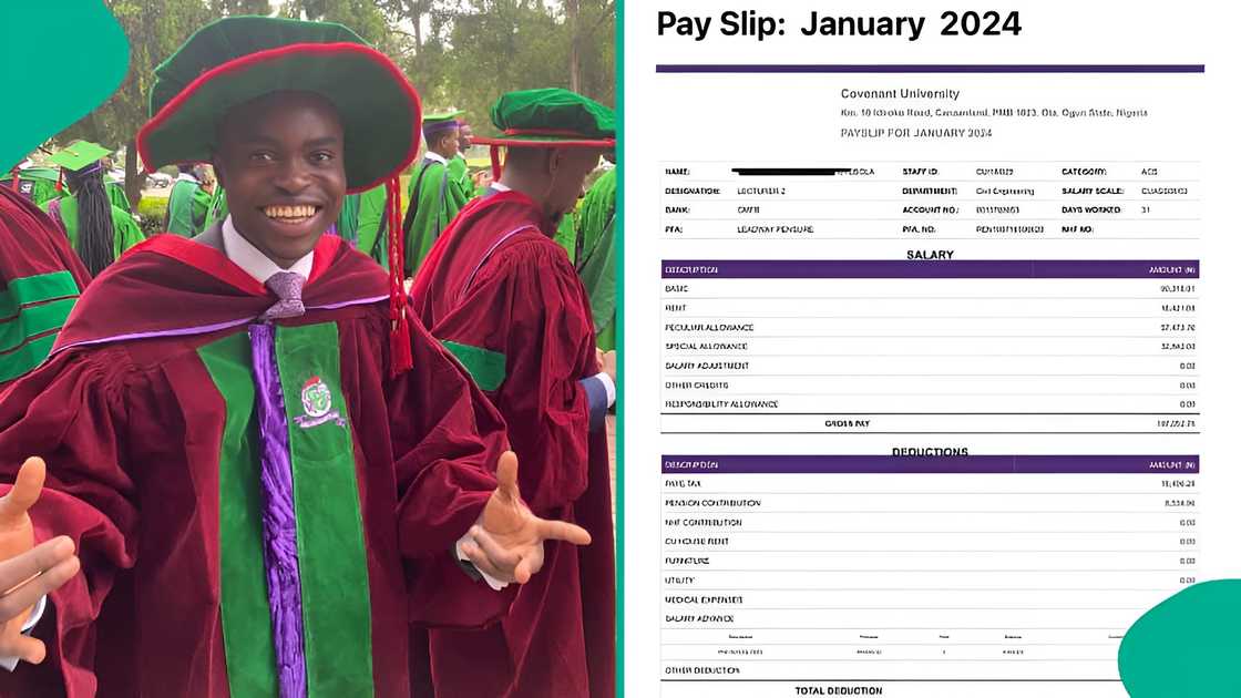 Ex-Covenant University lecturer sparks reactions with January payslip Ex-Covenant University lecturer sparks reactions with January payslip