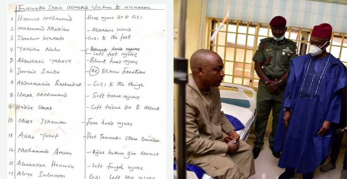 The Abuja-Kaduna-bound rail track was bombed by terrorists The Abuja-Kaduna-bound rail track was bombed by terrorists