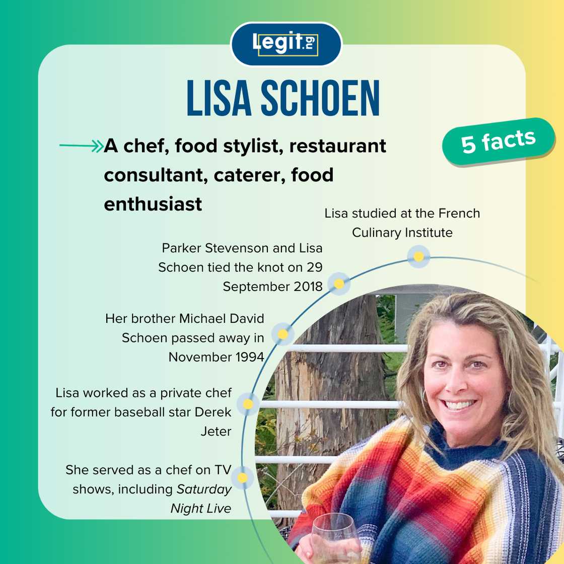 Facts about Lisa Schoen Facts about Lisa Schoen