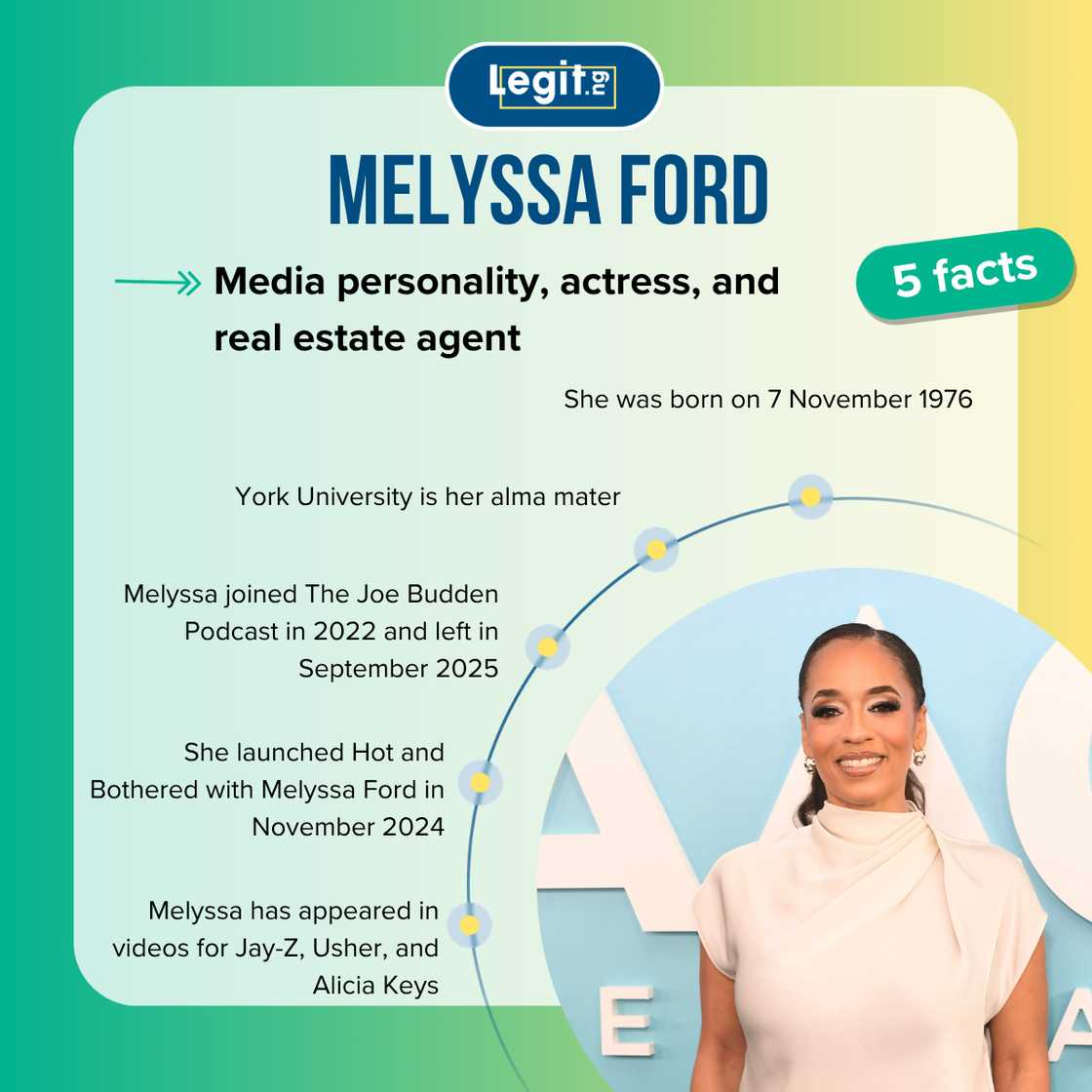 Top 5 facts about Melyssa Ford Top 5 facts about Melyssa Ford