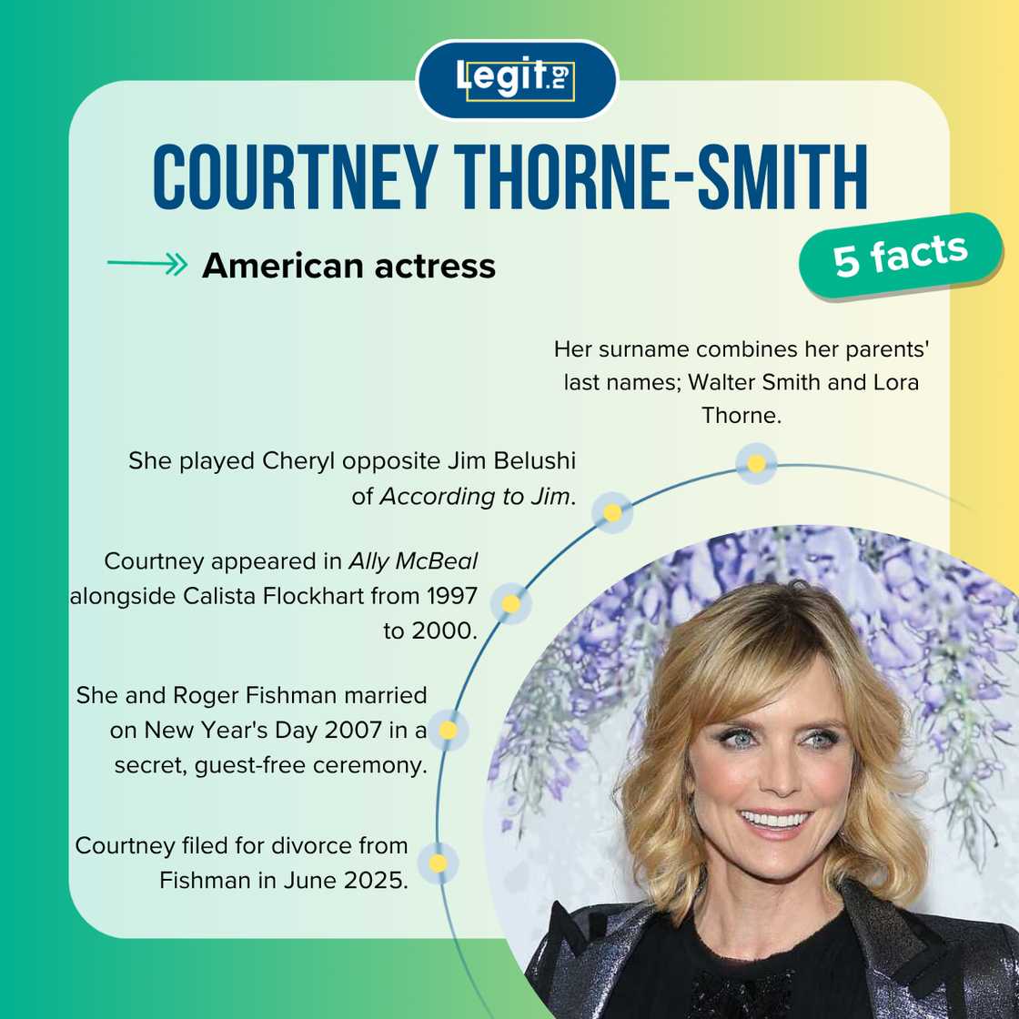 Facts about Courtney Thorne-Smith Facts about Courtney Thorne-Smith