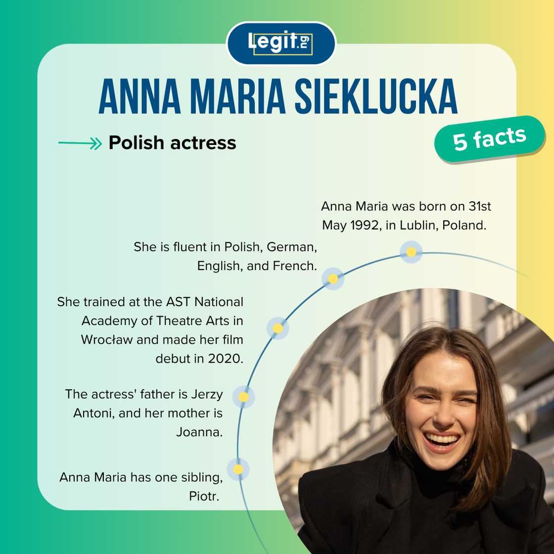Five facts about Polish actress Anna Maria Sieklucka Five facts about Polish actress Anna Maria Sieklucka