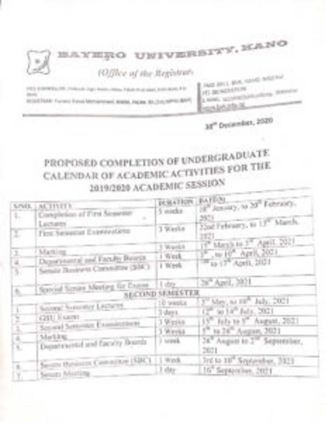 BUK ta soke zangon karatu na 2019/2020, ta sanar da ranar komawar dalibai BUK ta soke zangon karatu na 2019/2020, ta sanar da ranar komawar dalibai
