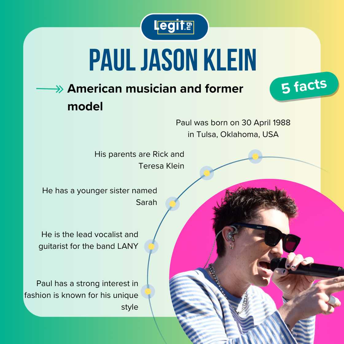 Top 5 facts about Paul Jason Klein