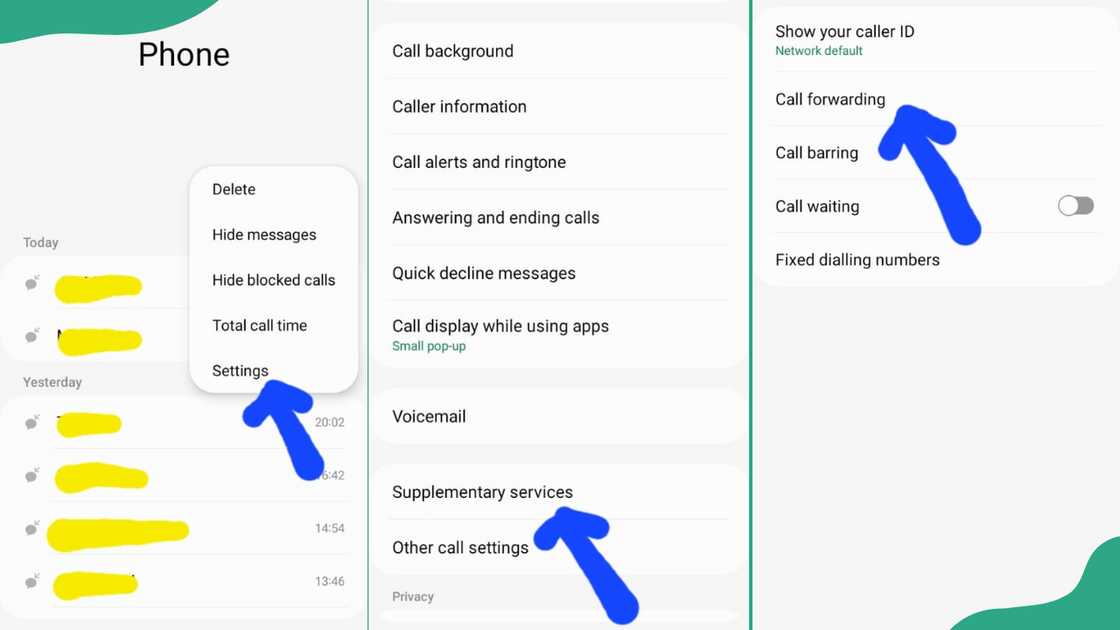 Process of disabling call forwarding