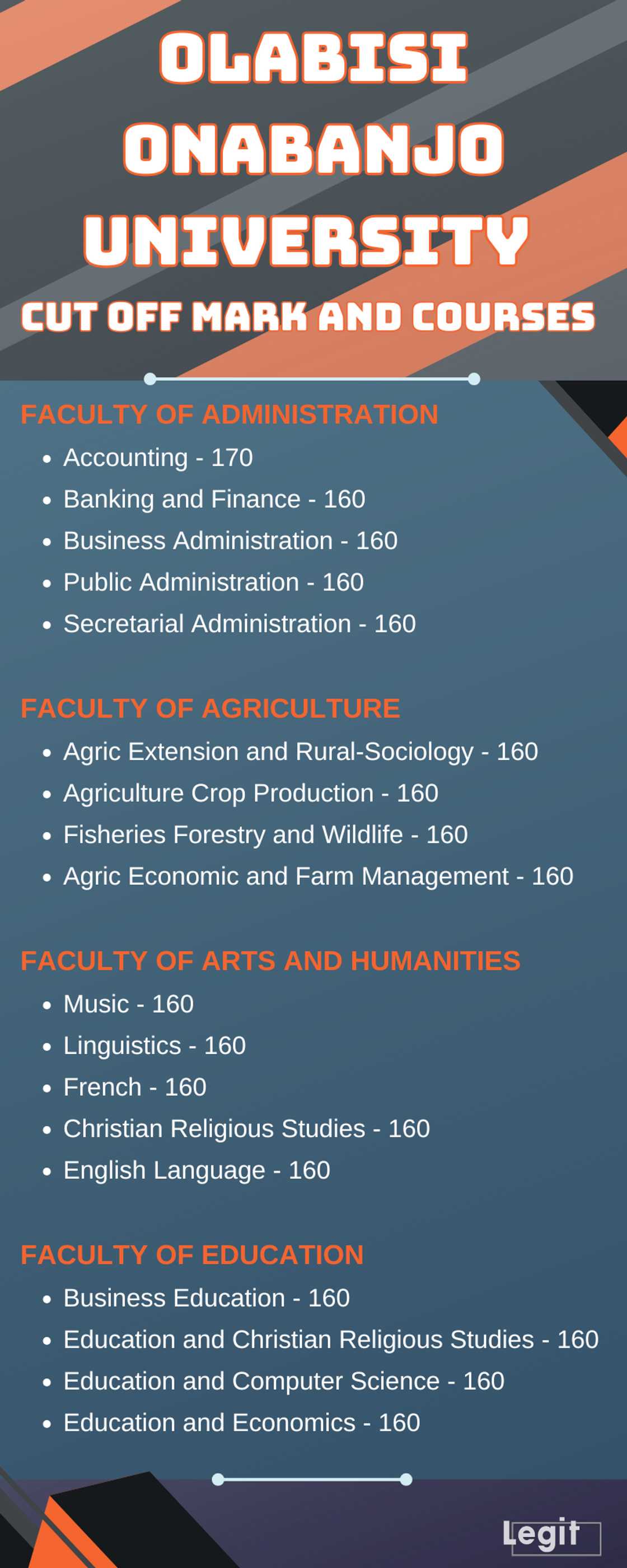 Olabisi Onabanjo University cut off mark and courses Olabisi Onabanjo University cut off mark and courses