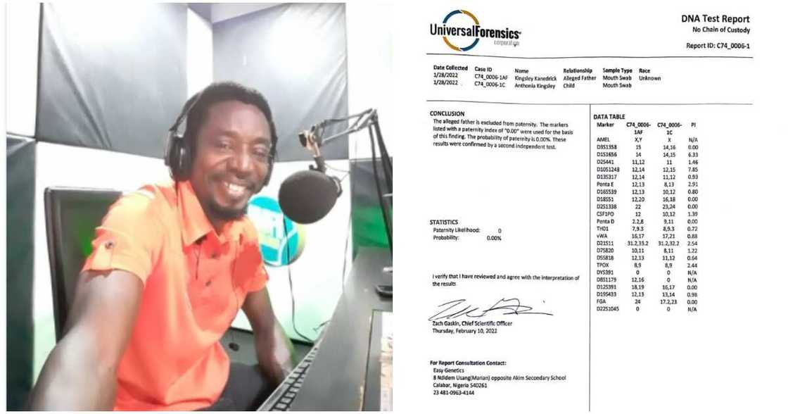 Fada Kane, 20 years, DNA, children, father, media personality, ex-girlfriend Fada Kane, 20 years, DNA, children, father, media personality, ex-girlfriend