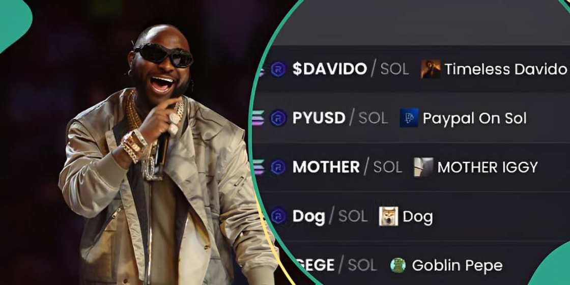 Davido crypto coins launches Davido crypto coins launches