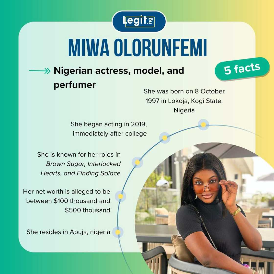 Five facts about Miwa Olorunfemi Five facts about Miwa Olorunfemi