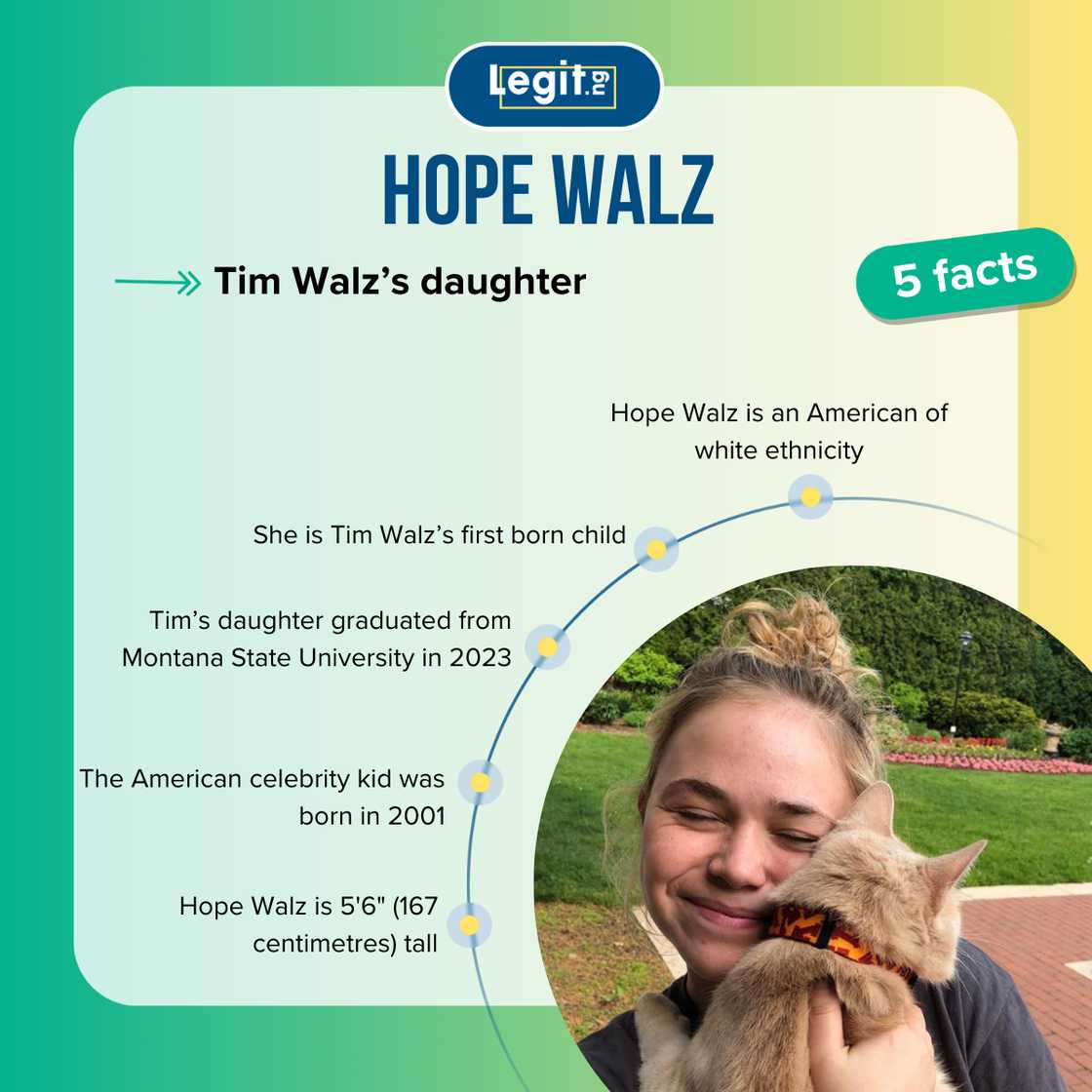 Who is Tim Walz’s daughter? All to know about Hope Walz Legit.ng